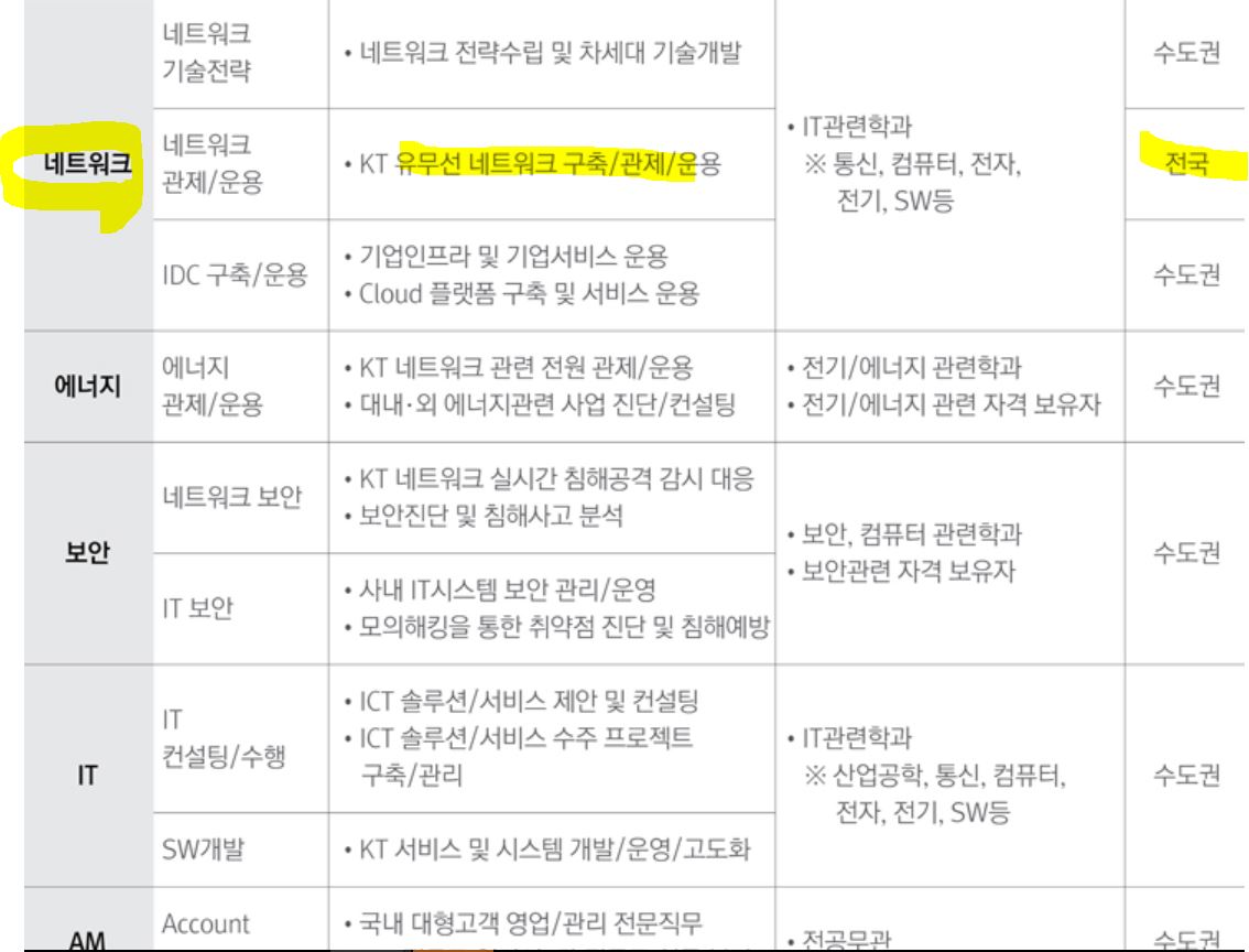 KT 직무2.JPG