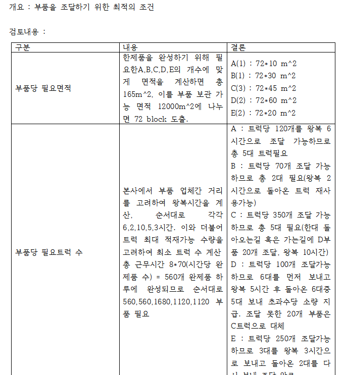 화면 캡처 2021-03-12 164448.png