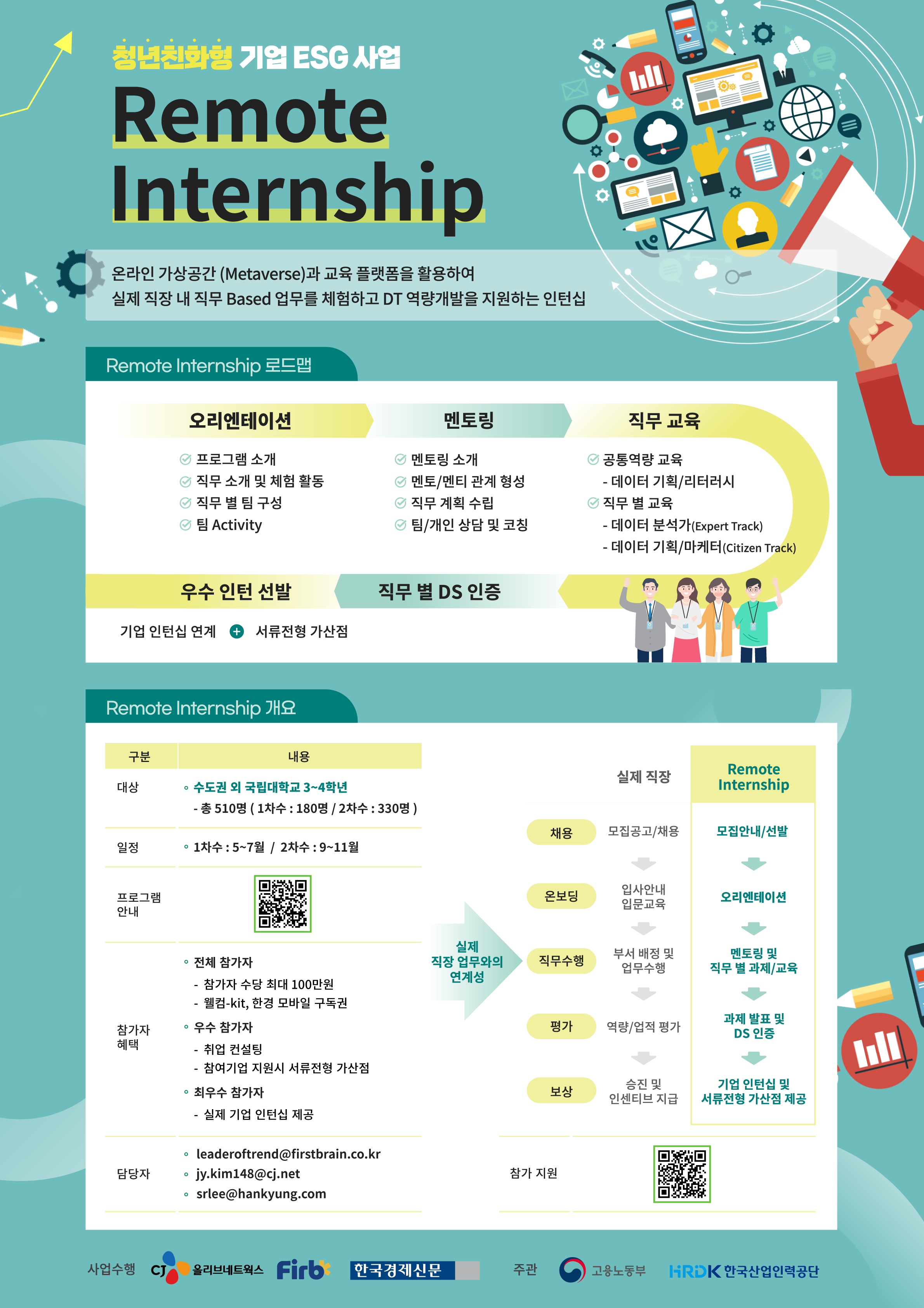 Remote Internship 포스터.png : [Remote Internship 공고] 부산대학교 재학생(3~4학년) 및 졸업생 대상