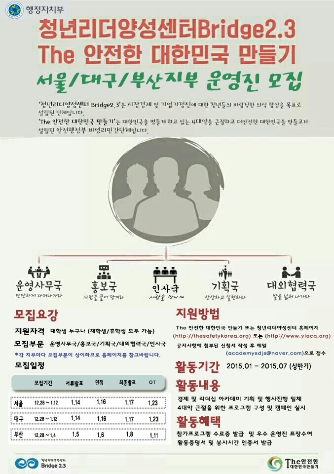 2015_01_상반기운영진모집포스터(전지부통합).jpg : The 안전한 대한민국 만들기 캠페인 본부와 청년리더양성센터 브릿지2.3 에서 통합운영진을 모집합니다