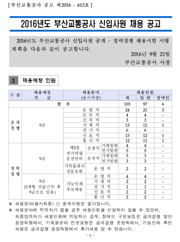 부교공 채용.PNG