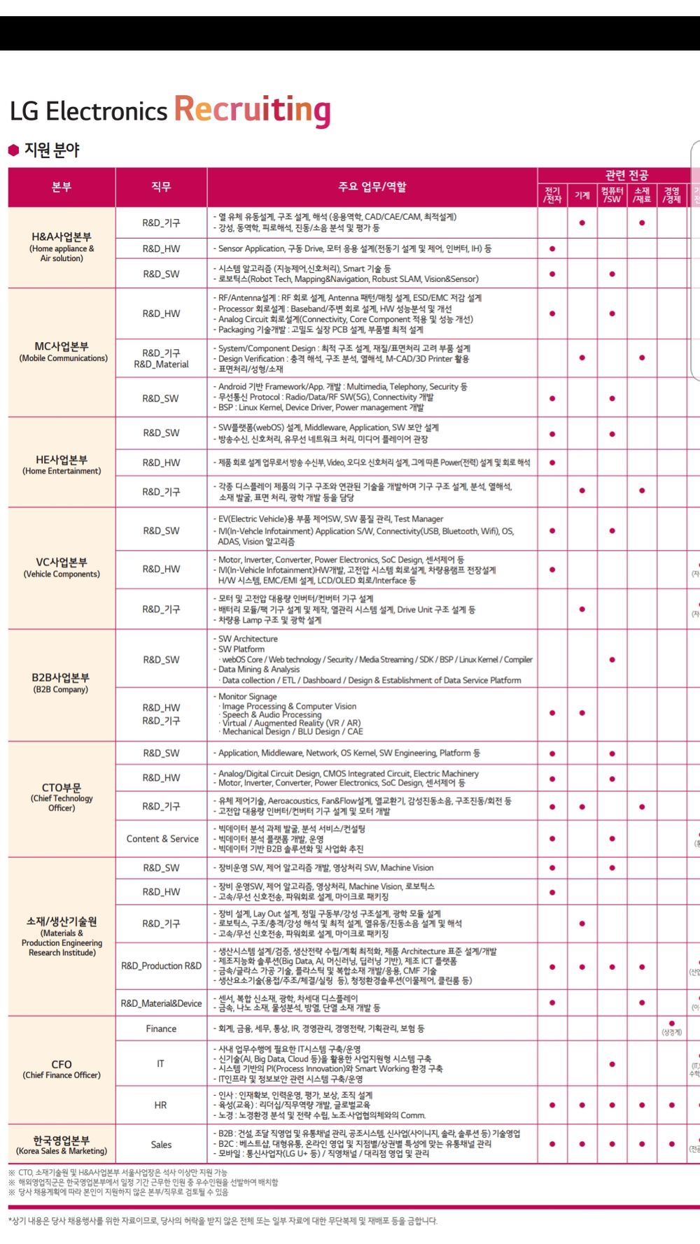 Screenshot_20180804-140304_Drive.jpg : LG 채용설명회때 질문드려요