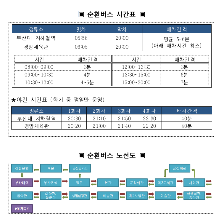 IMG_6937.PNG : 밑에 순환버스 시간 물어보신분