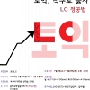 article thumbnail
