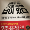 article thumbnail