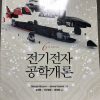 article thumbnail