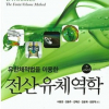 article thumbnail